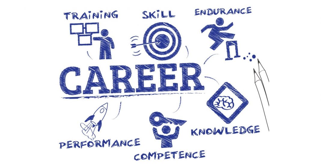 13 High Salary Career Options After 12th Arts 2024 UPDATED 