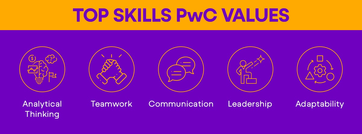 Top Key Skills PwC Values